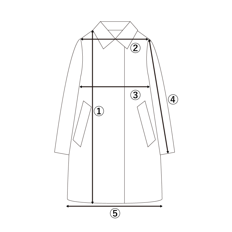 【メール便不可】 サイズガイドページ │ Barbour（バブアー）公式サイト ジャケット・アウター