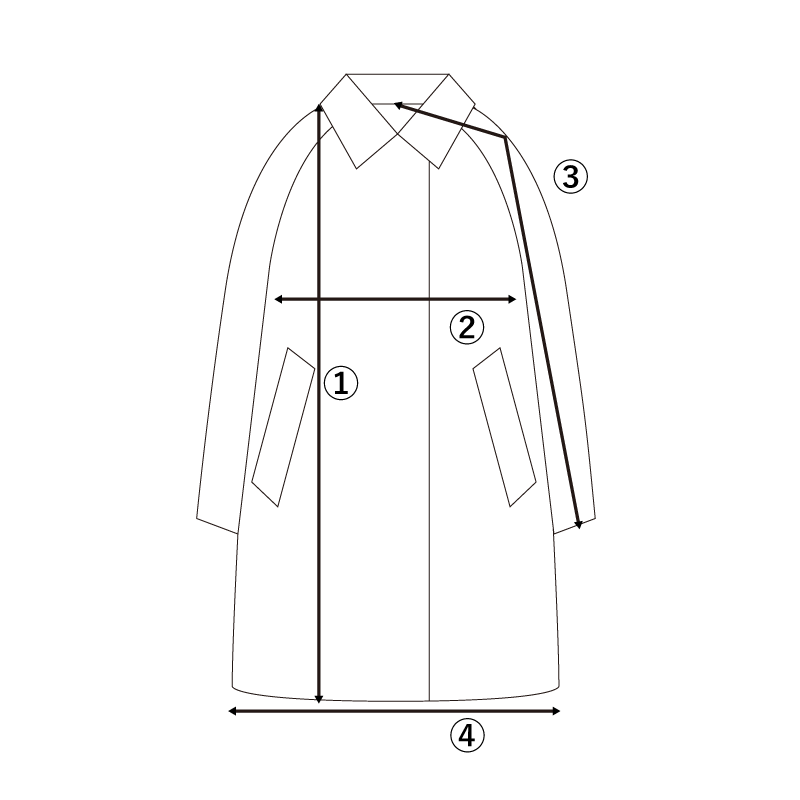 サイズガイドページ │ Barbour（バブアー）公式サイト